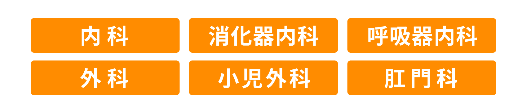 内科・消化器内科・呼吸器内科・外科・小児外科・肛門科 『受診すべき診療科がわからない』などお気軽にご相談ください。